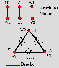 Schema Dreieckschaltung