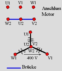 Schema Sternschaltung